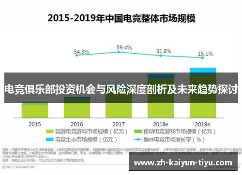 电竞俱乐部投资机会与风险深度剖析及未来趋势探讨 电竞俱乐部投资机会与风险深度剖析及未来趋势探讨
