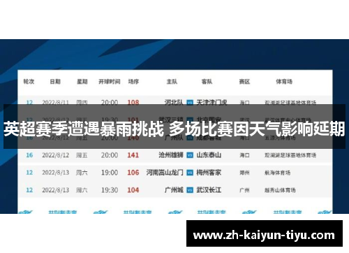 英超赛季遭遇暴雨挑战 多场比赛因天气影响延期