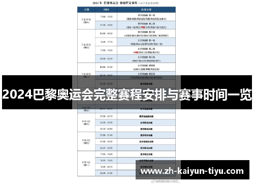 2024巴黎奥运会完整赛程安排与赛事时间一览